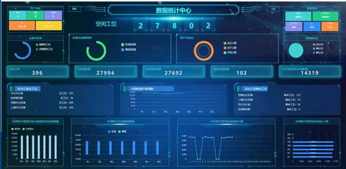 入選數量全省第二！紹興加速布局“產業大腦+未來工廠”物聯網應用服務